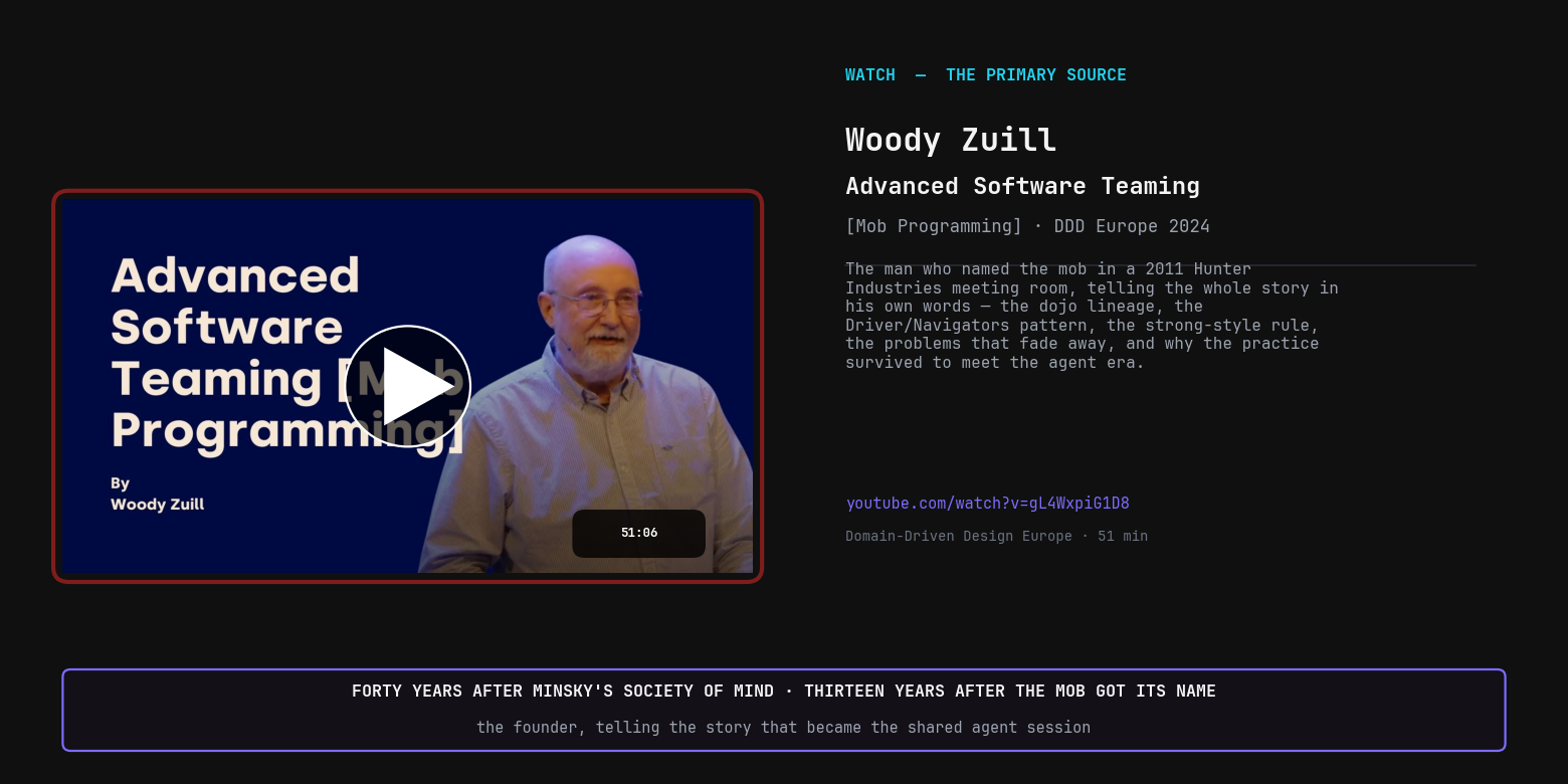 Woody Zuill — Advanced Software Teaming [Mob Programming] (DDD Europe 2024): the founder's full account of mob programming, from the 2011 Hunter Industries room to the practice that met the agent era. Watch at youtube.com/watch?v=gL4WxpiG1D8