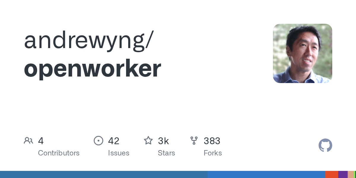 OpenWorker — open-source desktop AI agent by Andrew Ng. MIT licensed. Local-first. Model-agnostic.