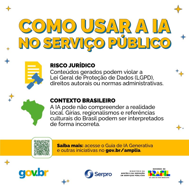 PBIA diagrama